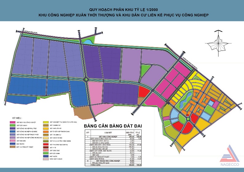 khu-cong-nghiep-xuan-thoi-thuong-va-khu-dan-cu