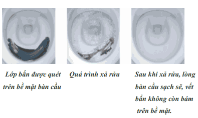 cong-nghe-3